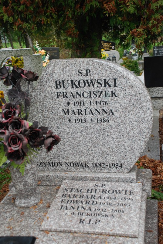 Marianna Bukowska 1913 Czechowice Dziedzice - Grobonet - Wyszukiwarka osób pochowanych