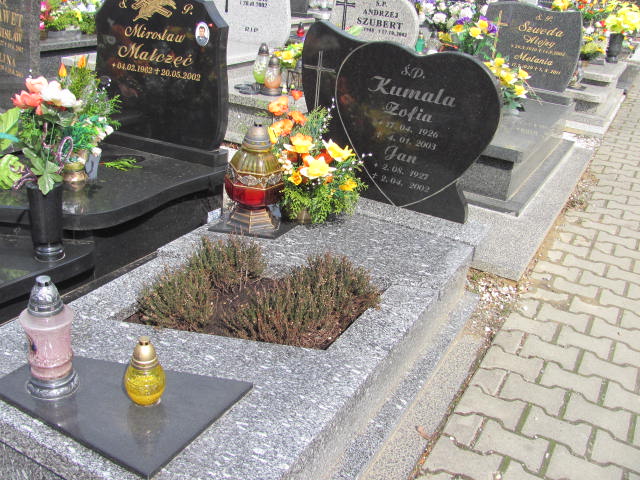 Grób Jan Kumala